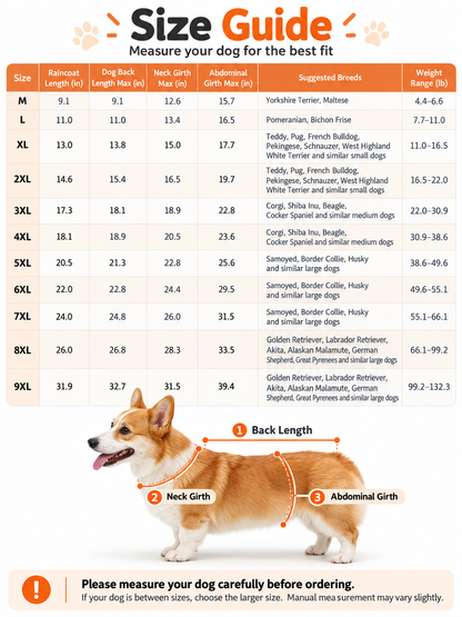 WAGGL Pets Cloud Cruise Waterproof Dog Rain Poncho